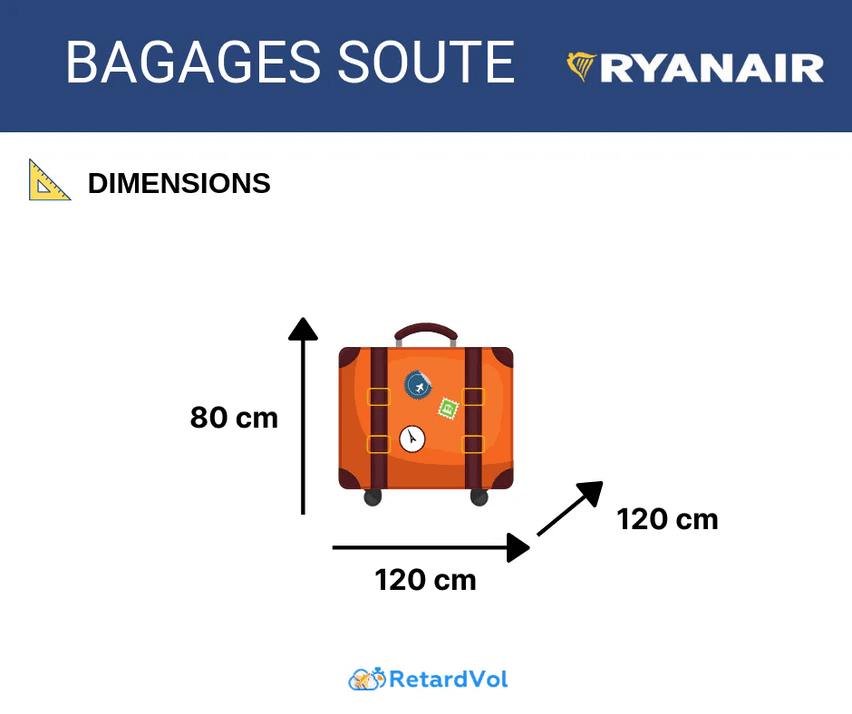 Infos pratiques bagages Ryanair dimensions poids