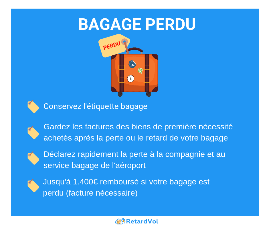 Bagage perdu : que faire pour être remboursé ?