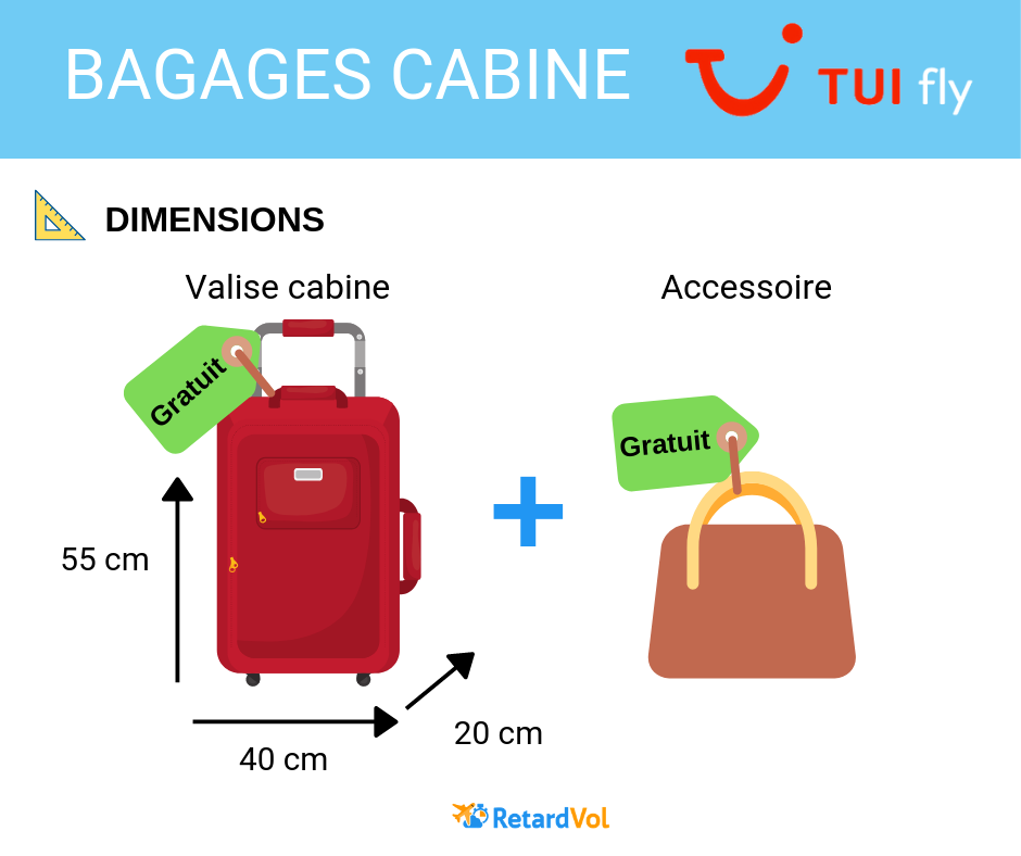 Bagage de cabine EasyJet - Dimensions et réglementation des bagages