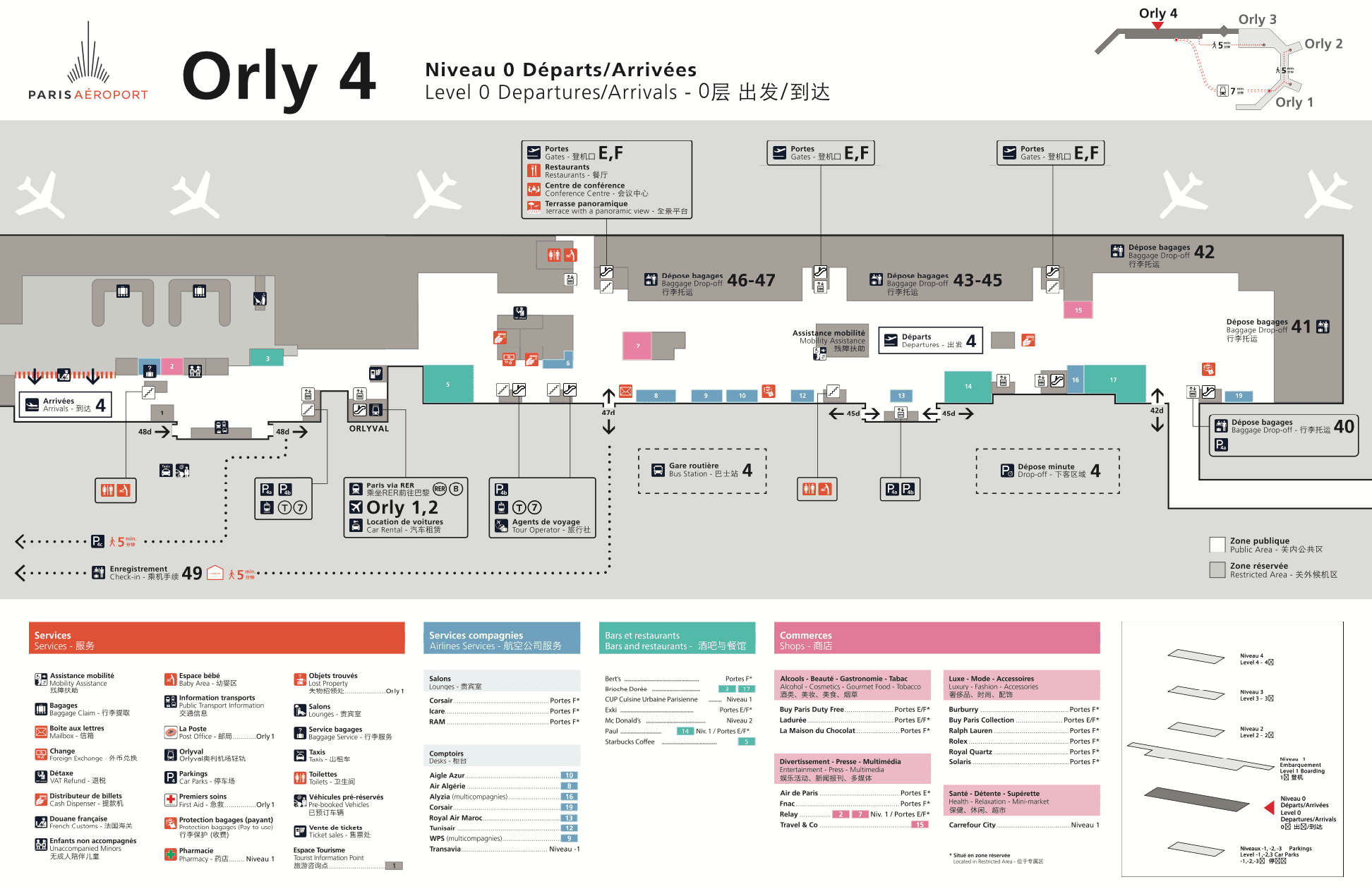 Aéroport d