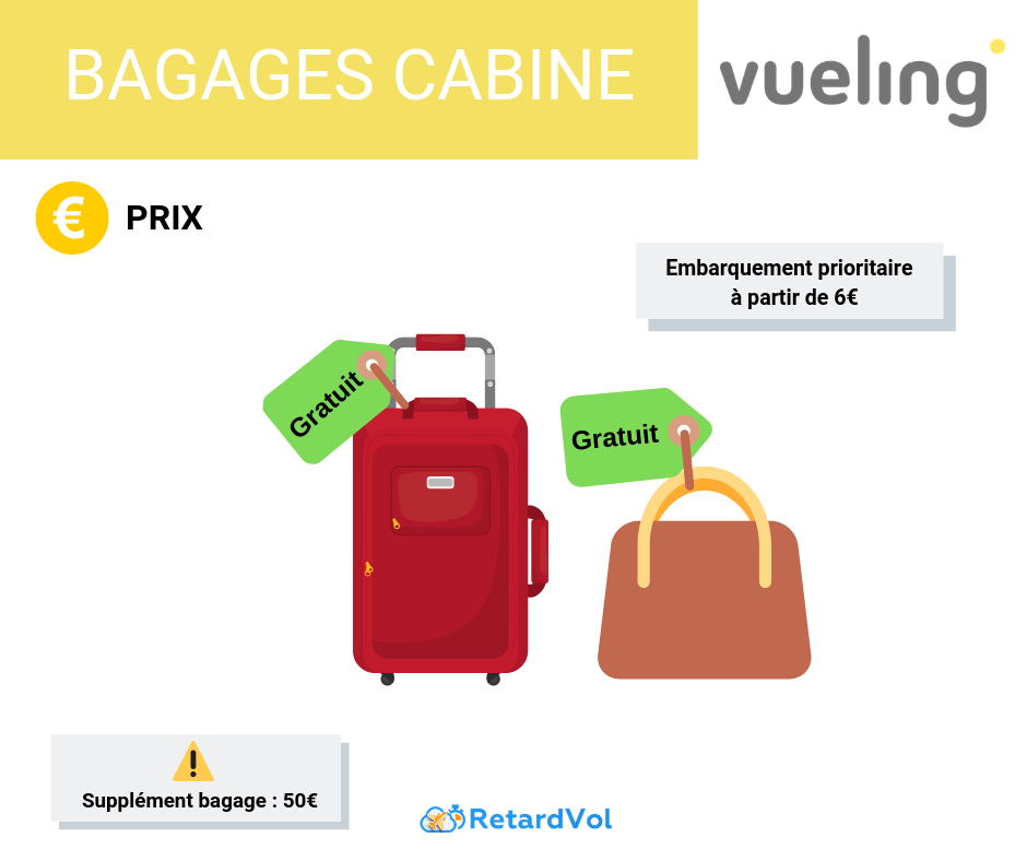 Vueling: Bagage spécial/supplémentaire (à main/soute), poids et dimensions