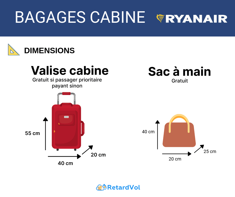 Sac à dos de transport 40x20x25 Ryanair cabine sac de vol bagages de voyage  sac