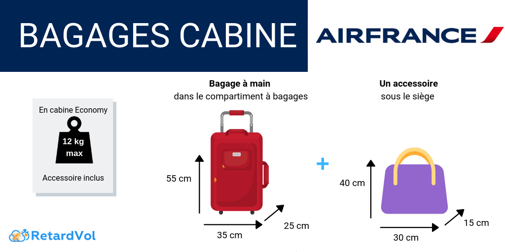 dimensions poids bagage cabine air france