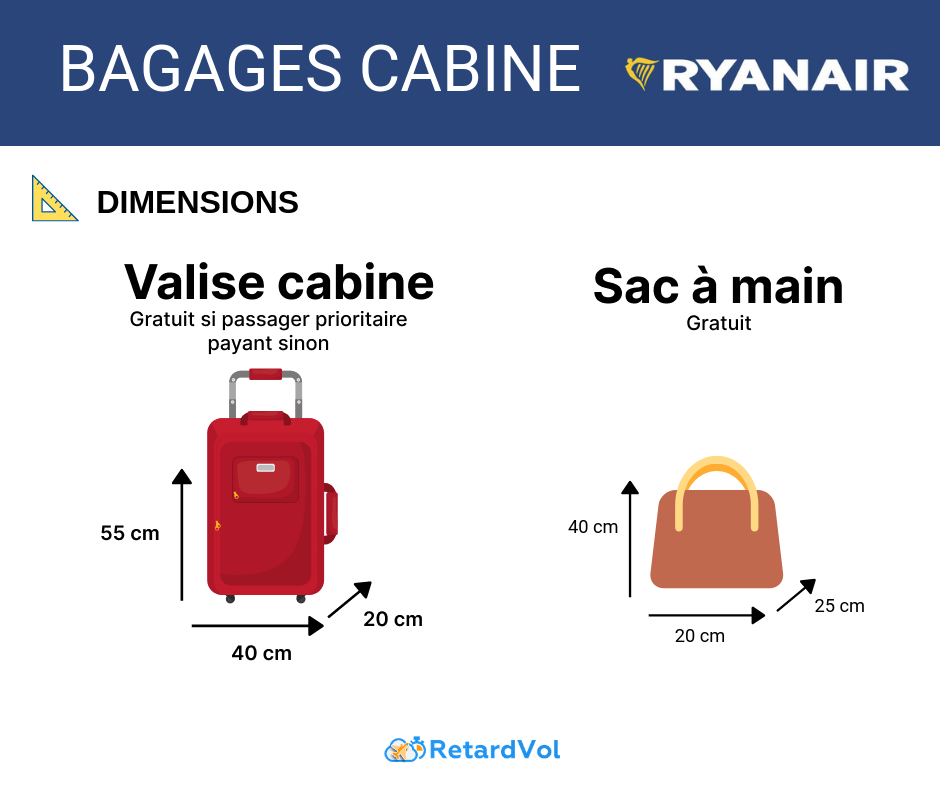 dimension valise bagage ryanair 2023